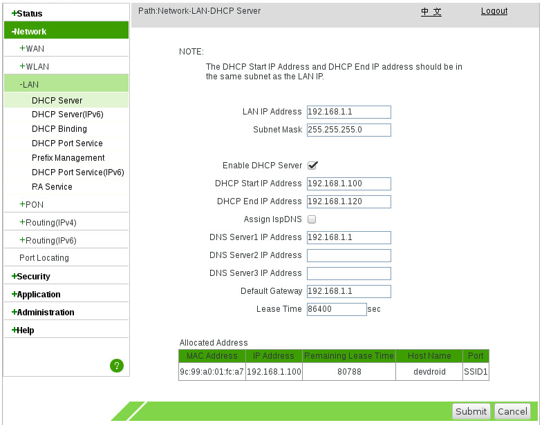 Cara Setting Indihome Zte F609 Dengan Mikrotik Rb750gl