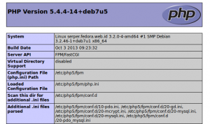 Debian php fpm. Apache linux. apache2 каталоги и их назначение. станица апачи2 линукс. phpinfo() что выведет на экран.