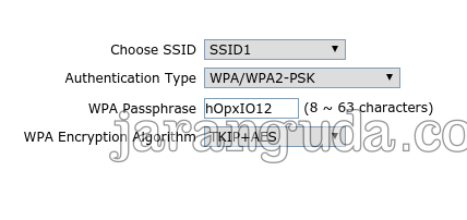 Password SSID 1 F609