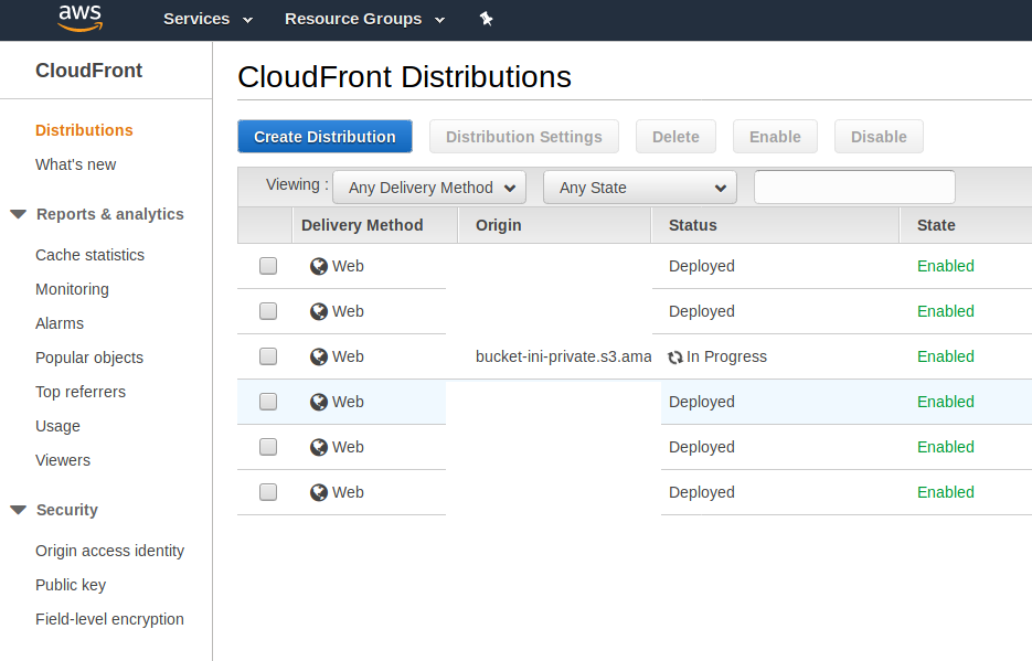 aws cloudfront status