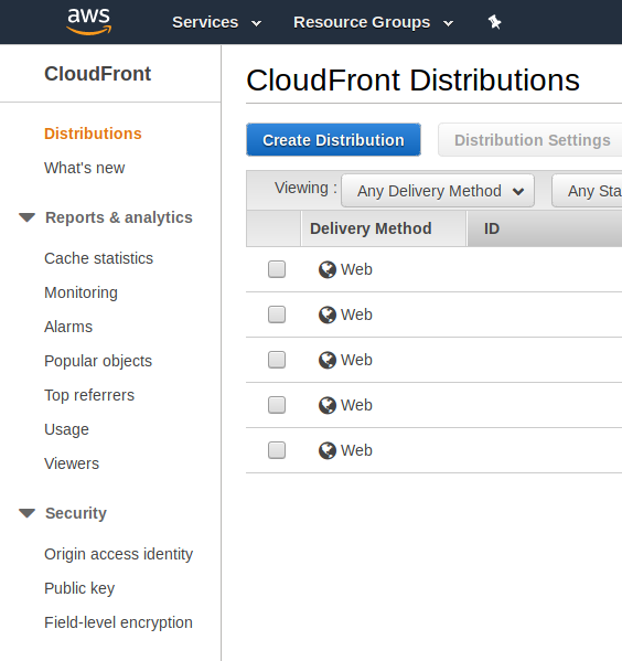 create cloudfront distributions