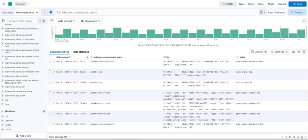 kubernetes logs per namespace fluentbit