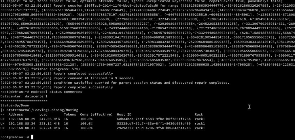 cassandra sync data